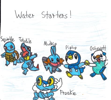 Pokemon Water Starters by PiplupAussie on DeviantArt