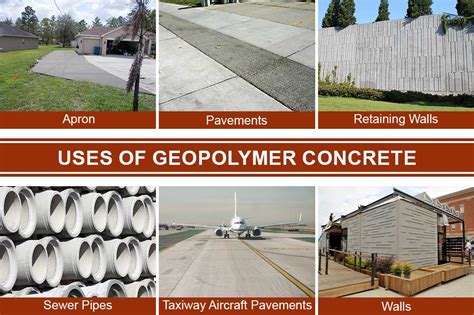 Geopolymer Concrete - An Innovative House Construction Material!