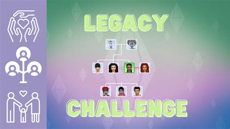 Top 10 Sims 4 Challenges - The Sims Resource - Blog