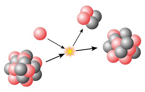 Radioactive decay - Wikipedia