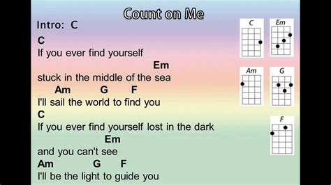 count on me ukulele strumming pattern - blackjeansweddingoutfitmen