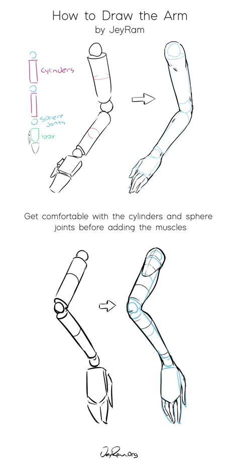 How to Draw the Arm - JeyRam Spiritual Art