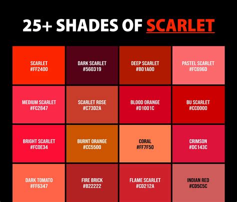 25+ Shades of Scarlet Color (Names, HEX, RGB, & CMYK Codes ...