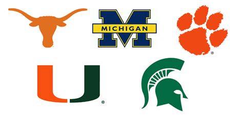 Top 5 Best College Football Logo Designs