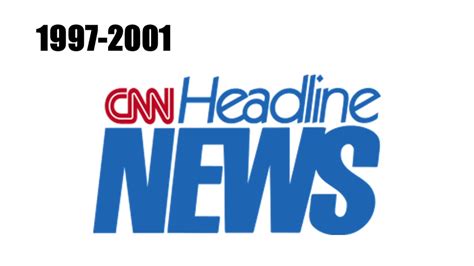 Headline News (HLN) - Logo History - YouTube