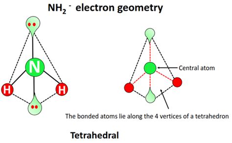 NH2- lewis structure, molecular geometry, hybridization, bond angle