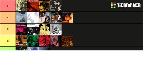 Belle & Sebastian albums (through 2023) Tier List (Community Rankings ...