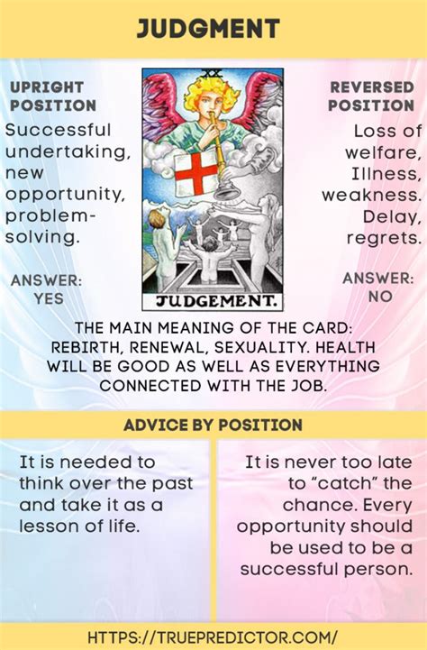 The Judgment — tarot card interpretation and meaning — True prediction