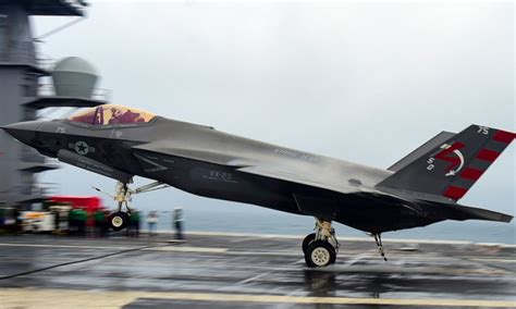 F-35C Carrier Landing in Hurricane Weather | AIIRSOURCE