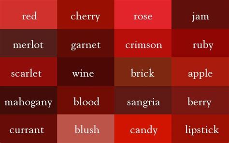 Red, cherry, rose, jam, Merlot, garnet, crimson, ruby, Scarlet ...