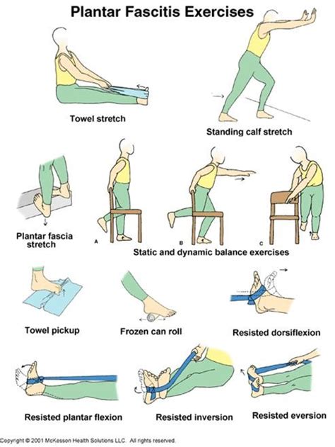 PLANTAR FASCIITIS / HEEL PAIN – Diversified Integrated Sports Clinic