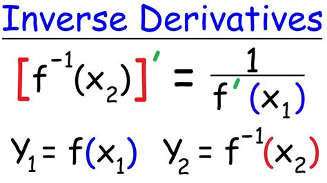 Derivatives of Inverse Functions | Calculus - YouTube