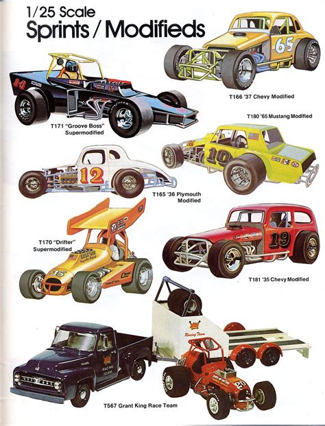 1/25 AMT Sprint Cars - Car Kit News & Reviews - Model Cars Magazine Forum