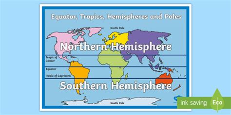 Equator, Tropics, Hemispheres and Poles Map