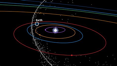 The Perseid meteor shower: 2023 guide to where and when to view