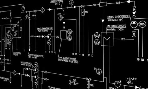 EGYPTROL Instrumentation Control Systems Design