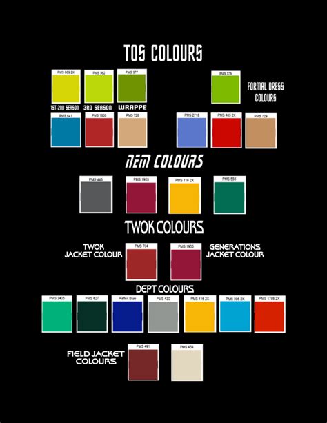 Color Matching Star Trek TOS Uniforms | RPF Costume and Prop Maker ...