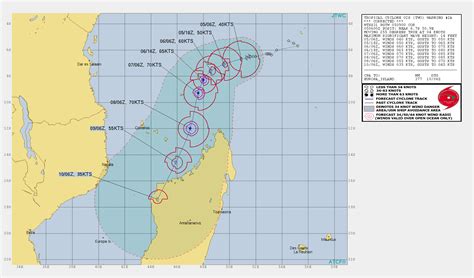 Two Tropical Cyclones developing over the South Indian Ocean - Ocean ...