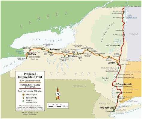 2020 Vision: New York's "Empire State Trail" Is Making Trails a Main ...