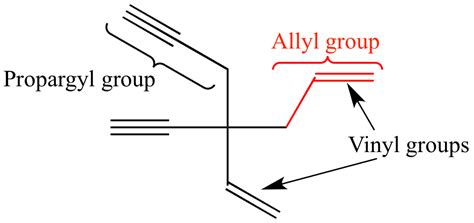 Illustrated Glossary of Organic Chemistry - Allyl group