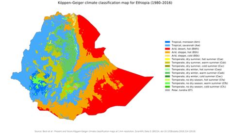 What is Ethiopia's climate like? - Quora