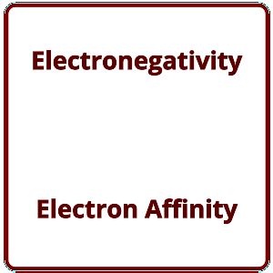 Electronegativity vs. Electron Affinity - PSIBERG