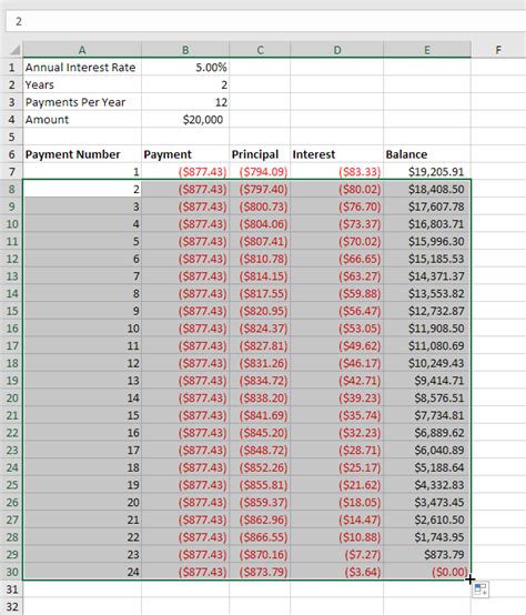 Loan Amortization Schedule in Excel - Easy Excel Tutorial