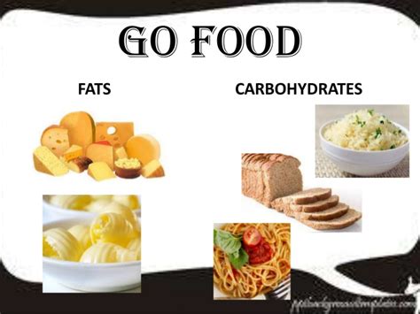 sample of go foods - Clip Art Library