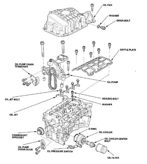 honda vtec engine diagram - Blaze Printable