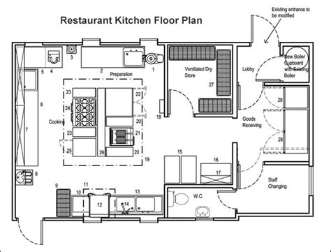 Restaurant Kitchen Floor Plan Dimensions