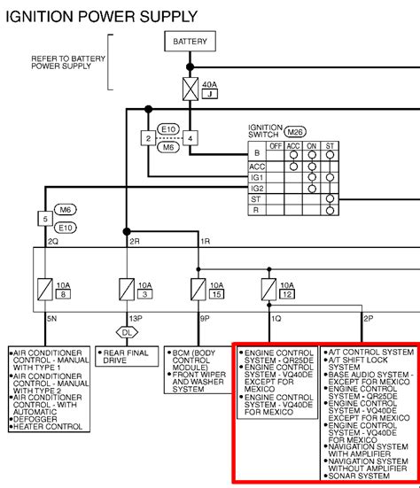 Fuse Box Clicking Won't Start | Nissan Frontier Forum