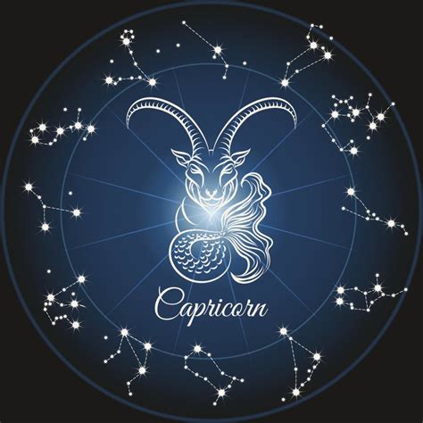 The Ultimate Guide to the Astrological Sign Capricorn | Futurism