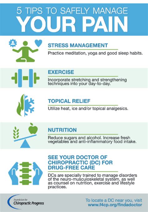 5 Tips For Pain Management - Fairport Chiropractic