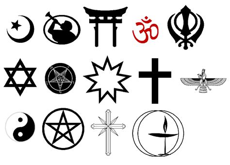 Abrahamic Religious Symbols (Picture Click) Quiz - By VeritasUnae