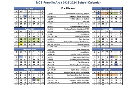 Franklin County Nc Schools Calendar - Zorah Kiersten