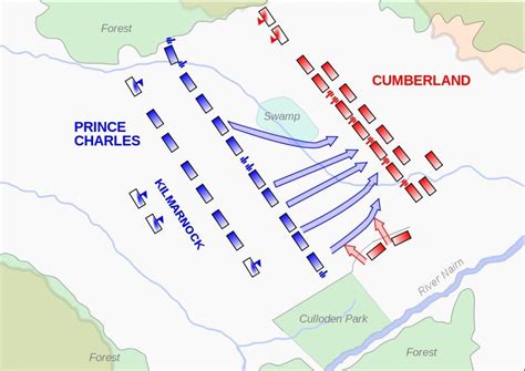 The Jacobite Rebellions - Battlefield Maps | Culloden, Battle, Map