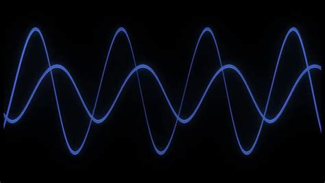 Seamless Loop Animation. Moving Sine Wave On An Oscilloscope Stock ...