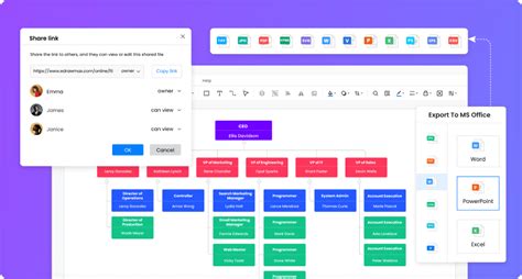 Free Organizational Chart Software with Free Templates - EdrawMax