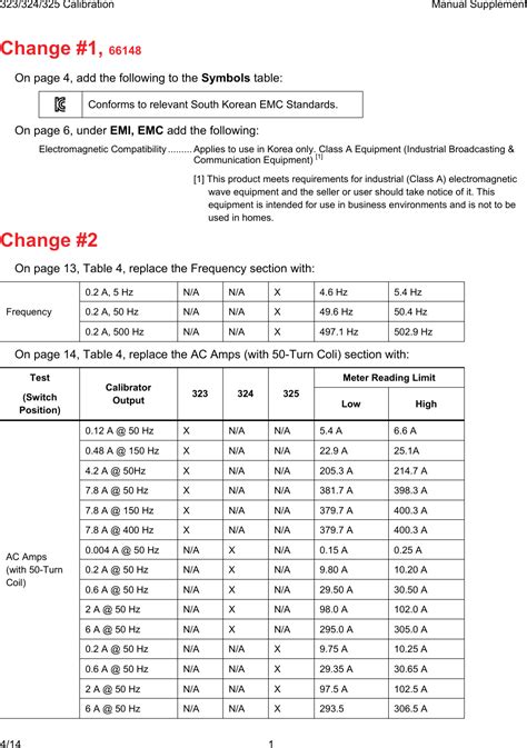 Fluke 324 True Rms Users Manual MS2