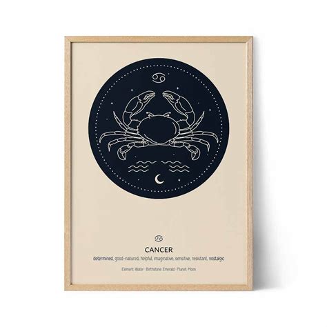 Cancer Zodiac Art - Positive Prints