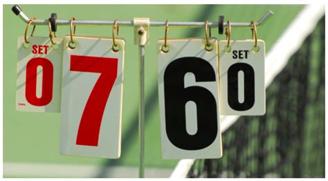 The History of the Tennis Scoring System - FD Tennis