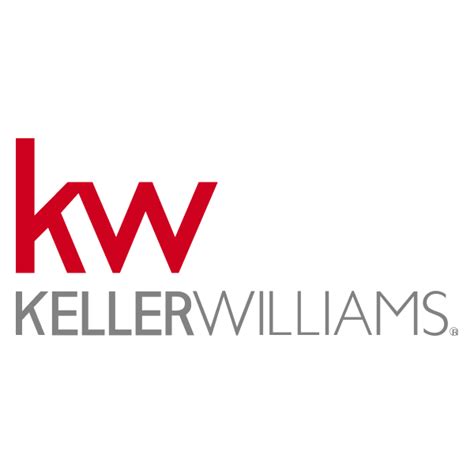 Keller Williams