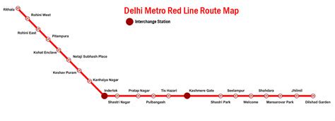 Delhi Red Line Metro Route Map Timings, Lines, Facts & Stations