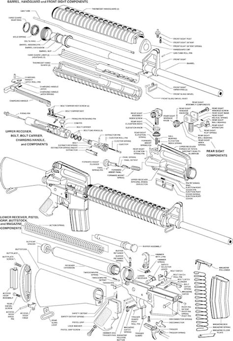 Ar-15 Diagram Schematic Glossy Poster Picture Photo Shoot Guns | Etsy