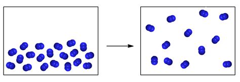 Based on the molecular diagram, classify each change as physical - Tro ...