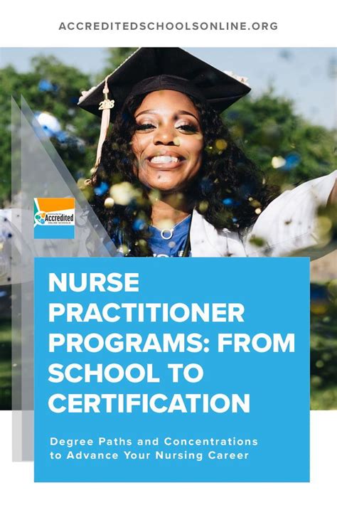 20 Best Campus Nurse Practitioner Programs 2021 | Accredited Schools ...