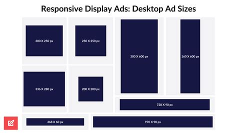 Google Ads Display Ad Sizes: Your Ad Specs Cheat Sheet [2023] - Linear