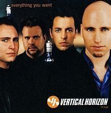 Vertical Horizon – Everything You Want Lyrics | Genius Lyrics