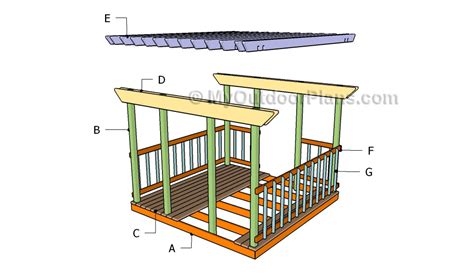 Deck Pergola Plans | MyOutdoorPlans