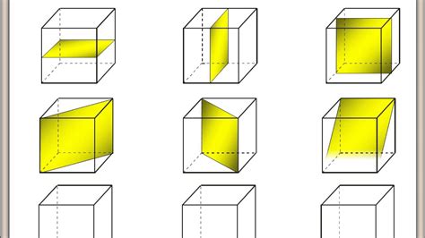 Planes Of Symmetry In 3d Shapes